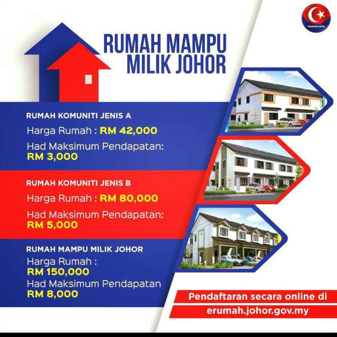 Johor rumah mampu milik Permohonan Rumah